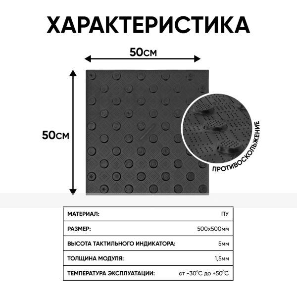 Плитка тактильная (непреодолимое препятствие, конусы шахматные) противоскользящая, 500х500х5, ПУ, черный – фото № 2