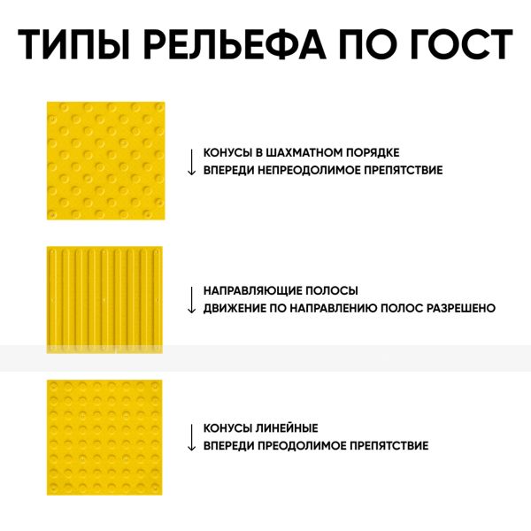 Плитка тактильная (непреодолимое препятствие, конусы шахматные) противоскользящая, 500х500х5, ПУ, желтый – фото № 4