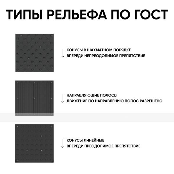 Плитка тактильная (направление движения, полоса) противоскользящая, 500х540х5, ПУ, черный – фото № 4