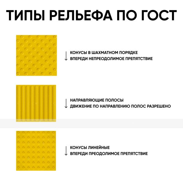 Плитка тактильная (направление движения, полоса) противоскользящая, 500х540х5, ПВХ, желтый – фото № 4