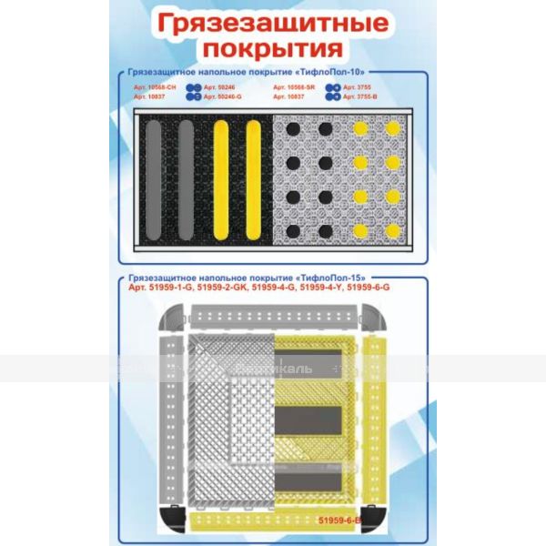 Основная панель стенда "Грязезащитные покрытия" (верх) – фото № 1