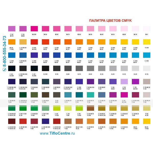 Тактильная комплексная табличка на основе оргстекла 3 мм с индивидуальными размерами – фото № 7