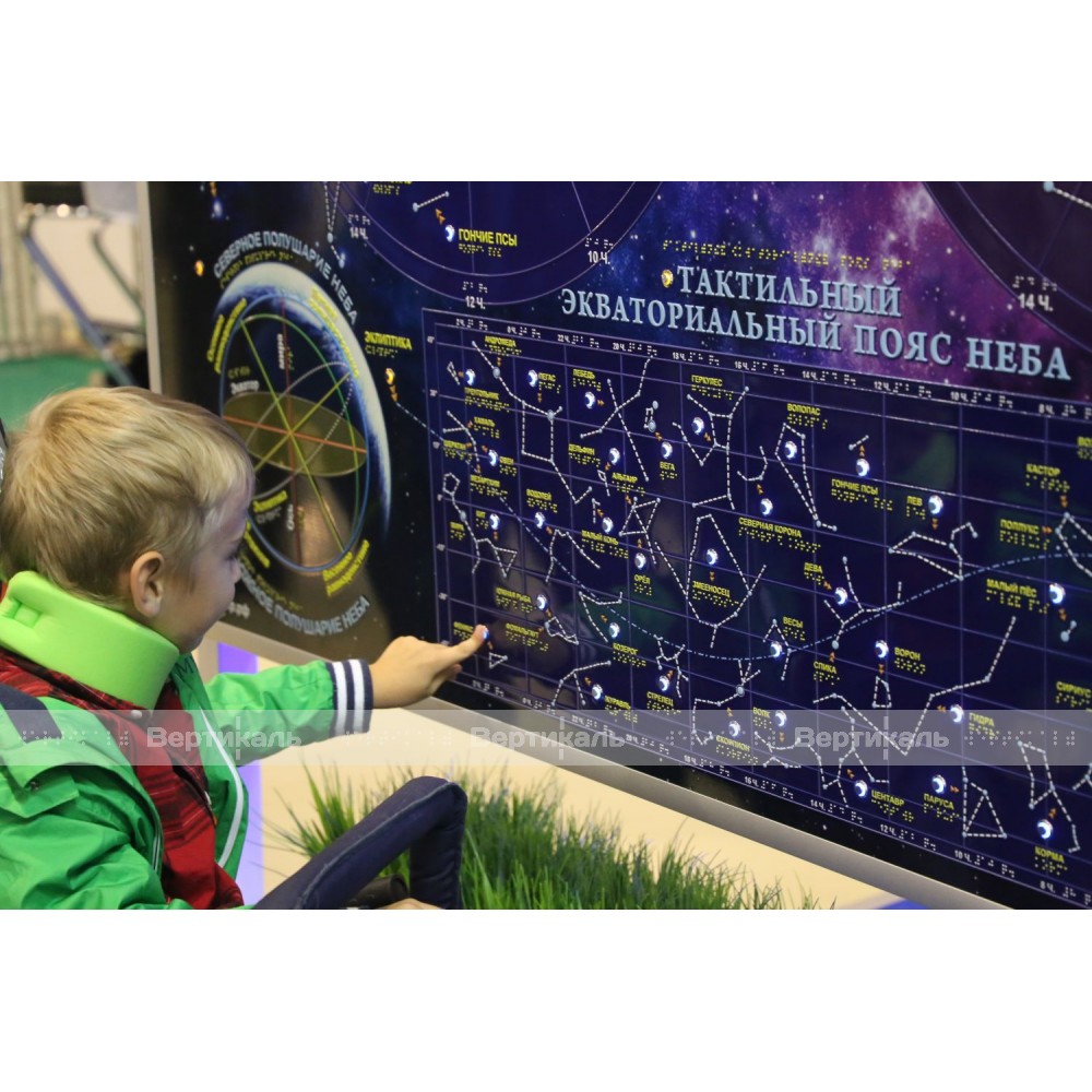 Звездное небо интерактивная. Интерактивный стенд. Интерактивные стенды для детей. Интерактивный стенд с картой. Тактильно-звуковой стенд карта звездного.