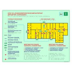 Мнемосхема (фотолюм) 470x610 904-3-FT-470x610
